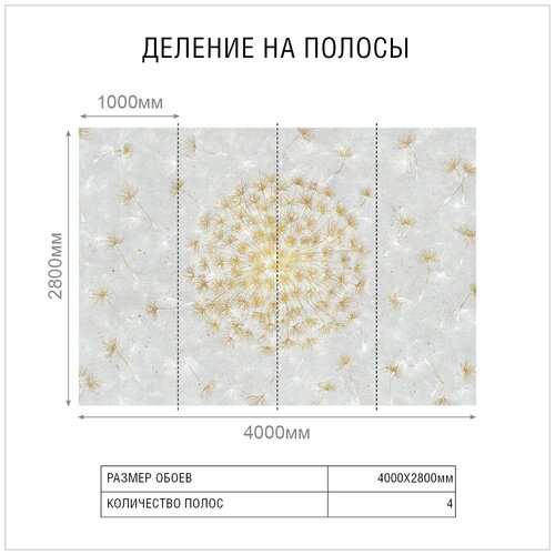 Дизайнерские обои FACTURA Sunshine 4000*2800мм