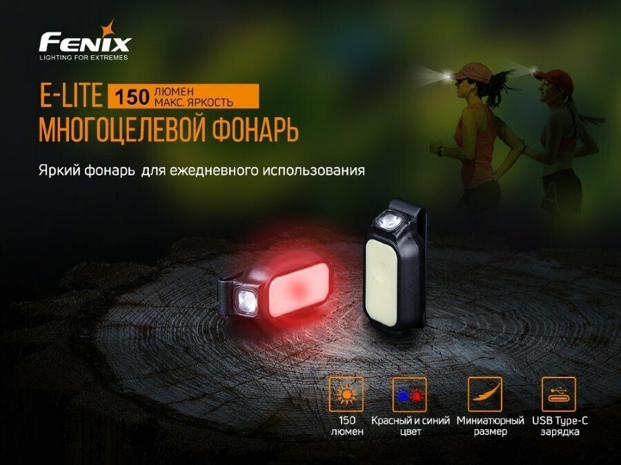 Fenix Набор Fenix HM70R + E-LITE - фотография № 19