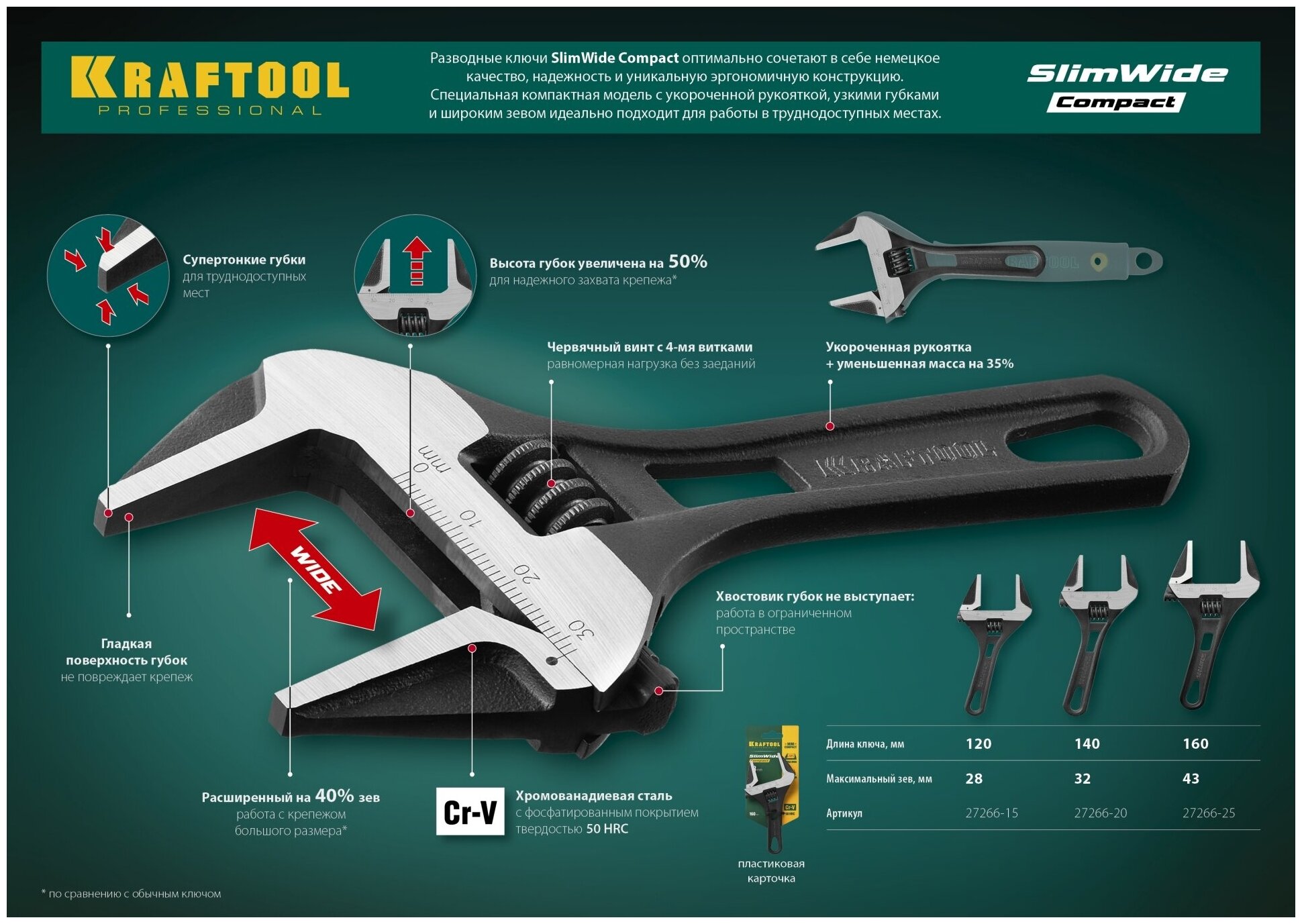 Ключ разводной Kraftool SlimWide-K 27266-20 - фотография № 3