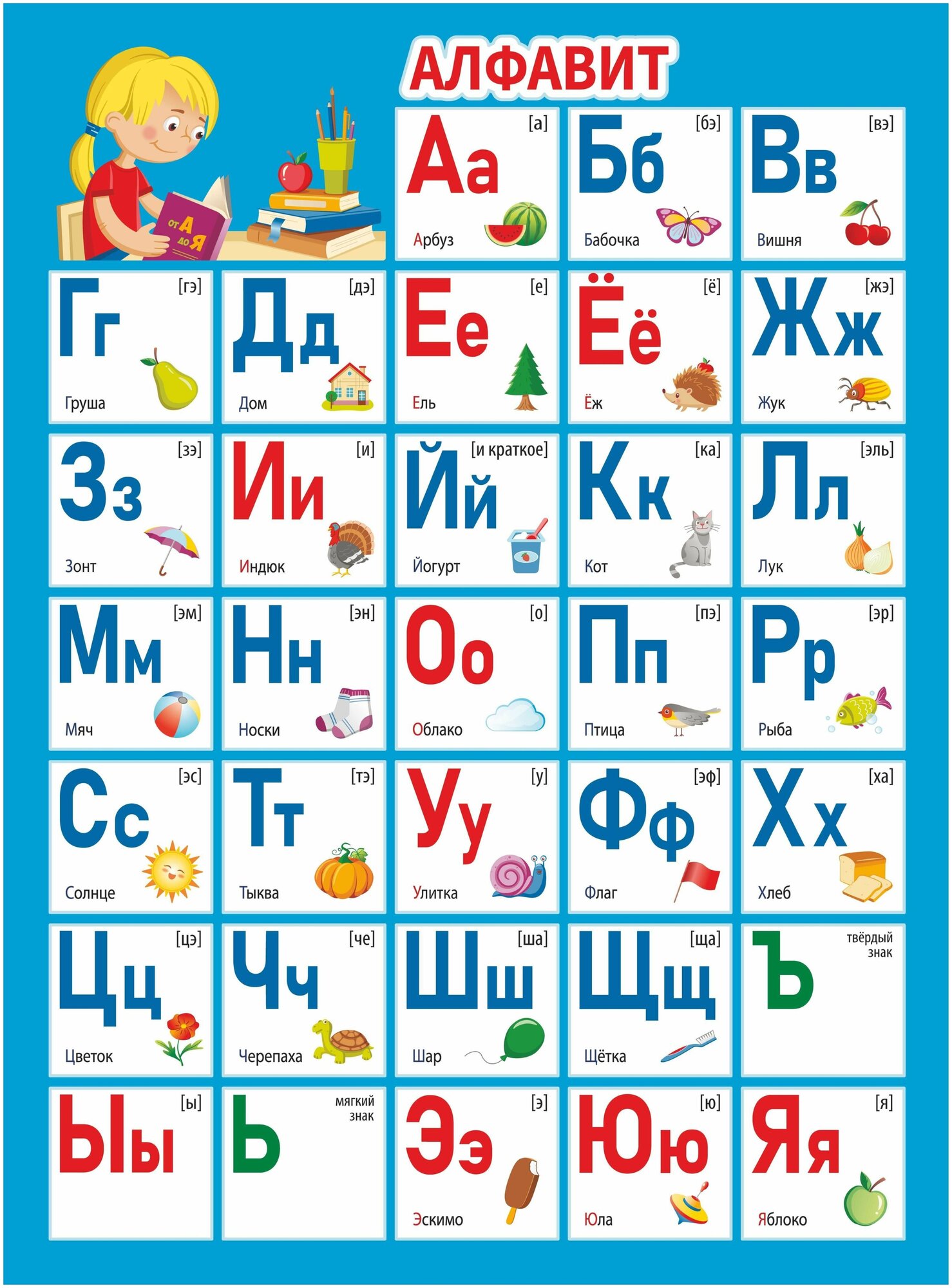 Обучающий плакат "Алфавит"