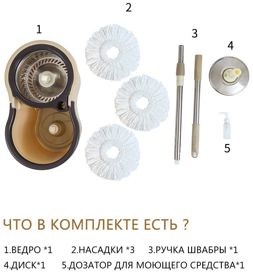 Комплект для уборки AVIK / Швабра с отжимом и ведром (145 см ручка + 3 насадки + дозатор для моющего средства) - фотография № 5