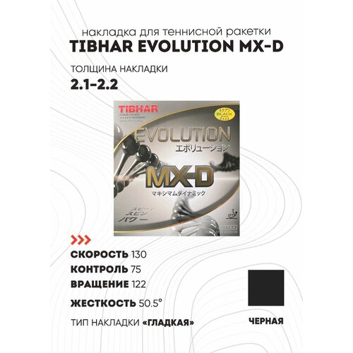 фото Накладка tibhar evolution mx-d цвет черный, толщина 2.1-2.2