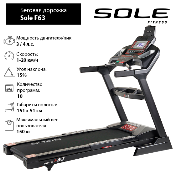 Беговая дорожка Sole F63 2019