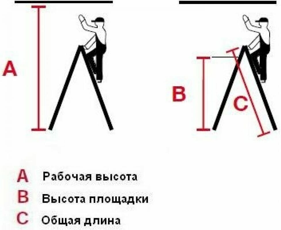 Двусторонняя стремянка Krause - фото №12