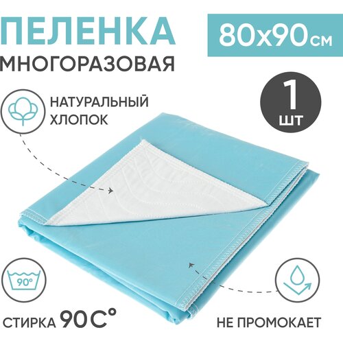 Многоразовая впитывающая пеленка BESIDE, 80x90 см, хлопок полиэстер, ПВХ, бело-голубая, стеганная непромокаемая клеенка для детей, наматрасник для новорожденных и взрослых