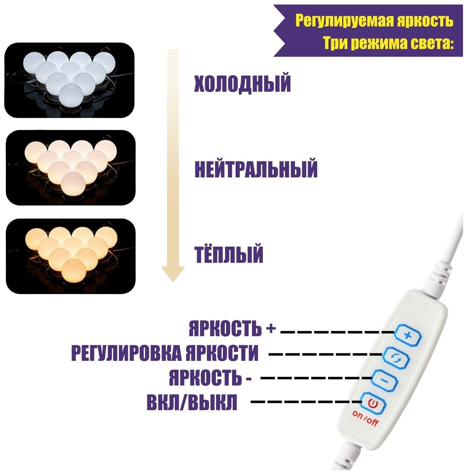 Подсветка для зеркала LM10-PB, 10 лампочек с регулировкой яркости с внешним аккумулятором 10000 mAh - фотография № 2