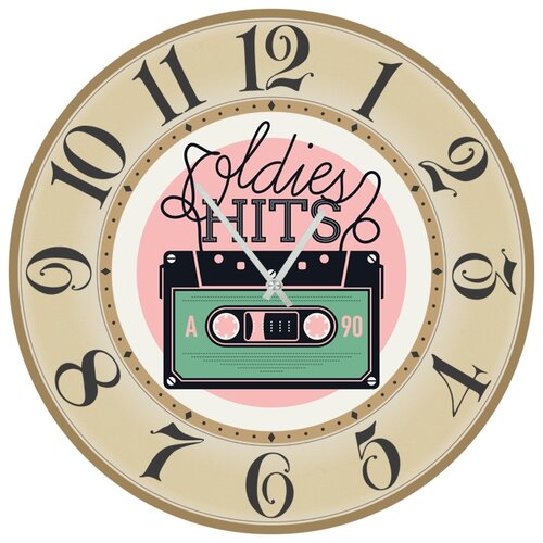 фото Настенные часы svs 4002239