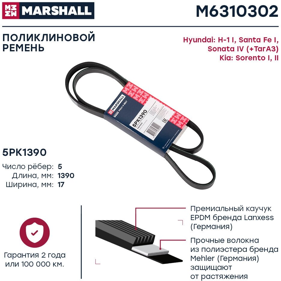 Ремень поликлиновой 5PK1390 MARSHALL M6310302 для HYUNDAI H-1 I 97-/ Santa Fe I 01-/ Sonata IV 98- KIA Sorento I II 02- // кросс-номер GATES 5PK1390