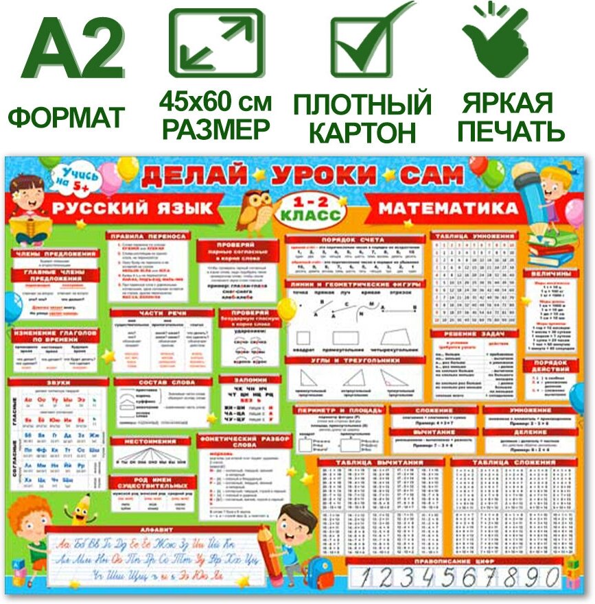 Обучающий плакат "Делай уроки сам", формат А2, 45х60 см, картон