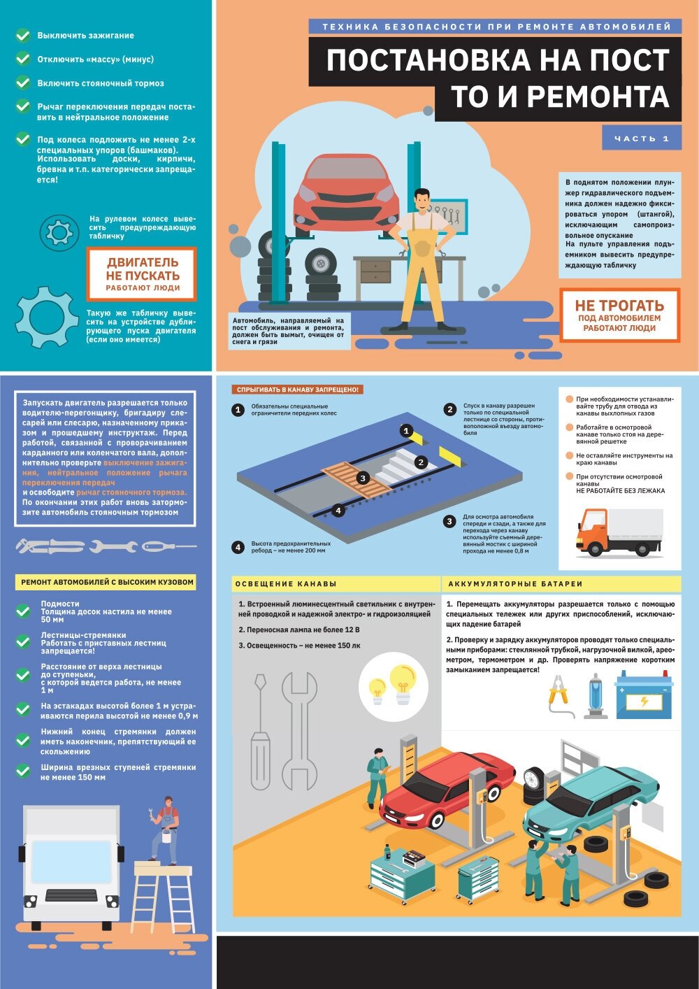 Комплект плакатов Техника безопасности при ремонте автомобилей, 5 листов А2.