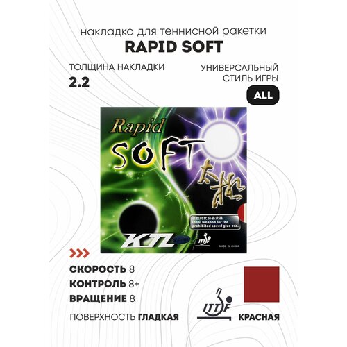 Накладка KTL (LKT) Rapid Soft (цвет красный, толщина 2.2)