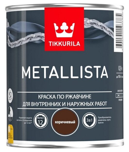 Краска по ржавчине METALLISTA коричневая гл 0,9л