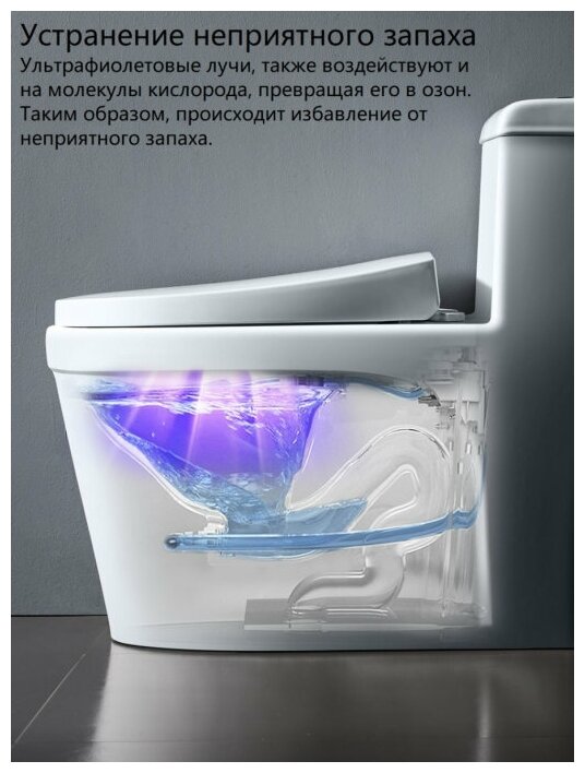 Ультрафиолетовый стерилизатор для унитаза Xiaomi Xiaoda Smart Intelligent Sterilization Deodorizer (HD-ZNSJCW-00) - фото №18