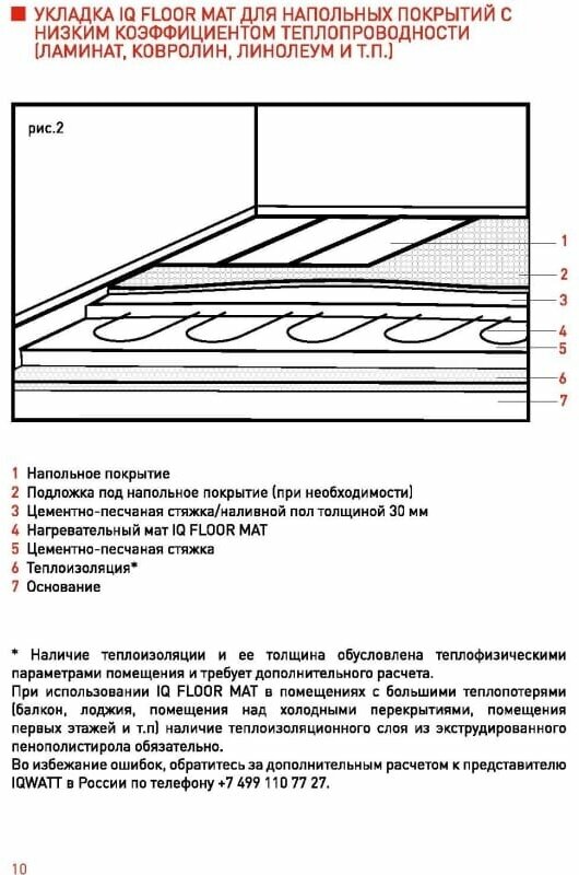 IQWATT Тонкий самоклеящийся греющий мат для обогрева любых типов напольных покрытий IQ FLOOR MAT 75 Вт - 0,5 м. кв. 101