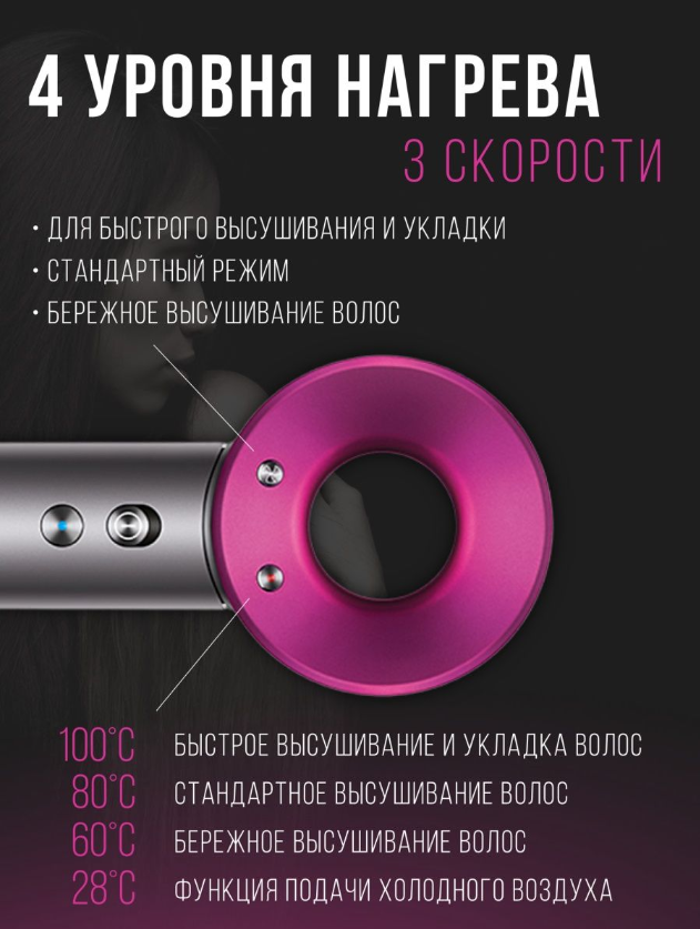 Интеллектуальный фен для волос Super Hair Dryer PRO 5в1 Набор для укладки волос. Фен для волос. Профессиональный с магнитными 5 насадками и ионизацией - фотография № 3