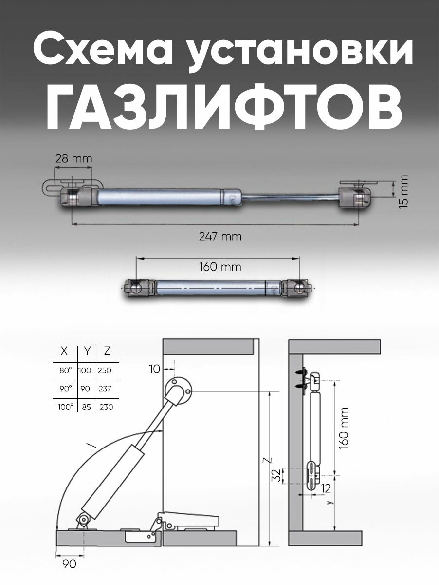 Фурнитура Для Мебели Газлифт мебельный 120N (12кг) для открытия вниз 2-шт