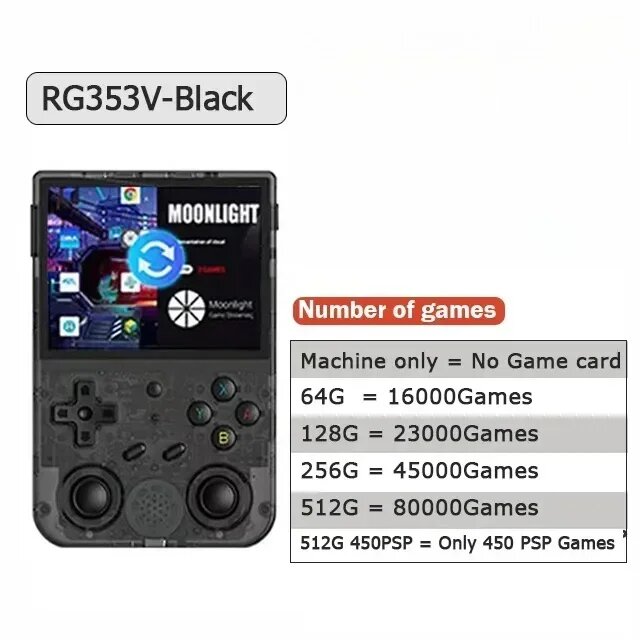 Портативная игровая консоль ANBERNIC RG353V RG353VS, RG353V Black, 256G 45000 games