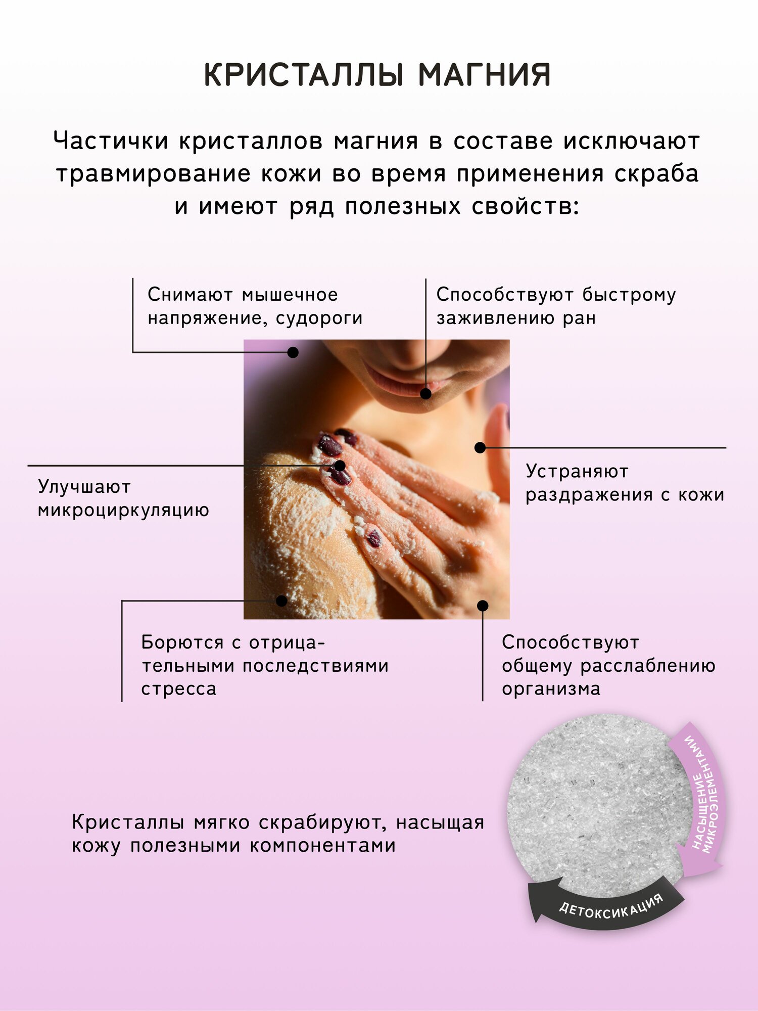 Скрабы Для Тела Dr.Minerals. Натуральный скраб OASIS с Английской солью Epsom с мёдом и ванилью и обогащен органическими маслами ши и фисташки.