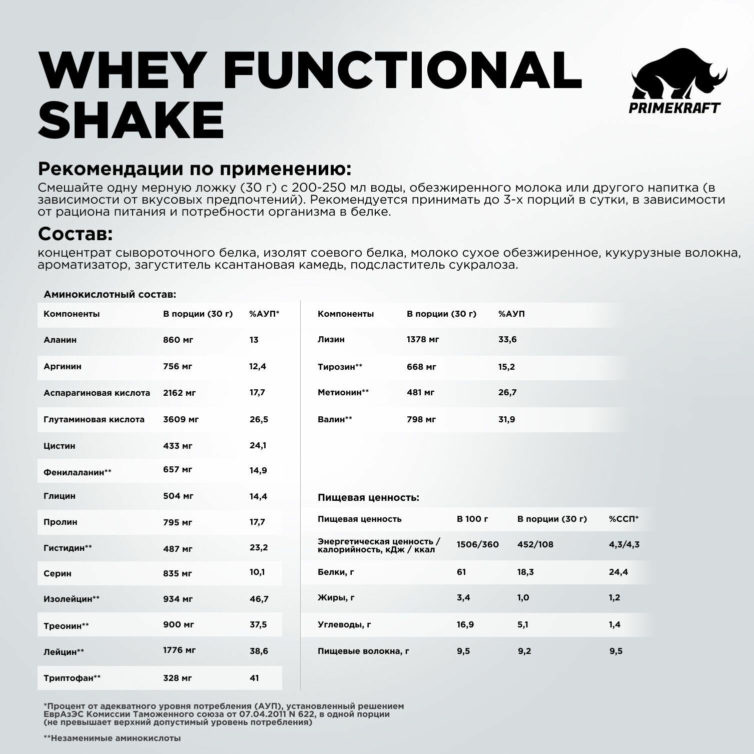 Протеин сывороточный PRIMEKRAFT Whey Functional Shake, Кокос, 900 гр, дой пак