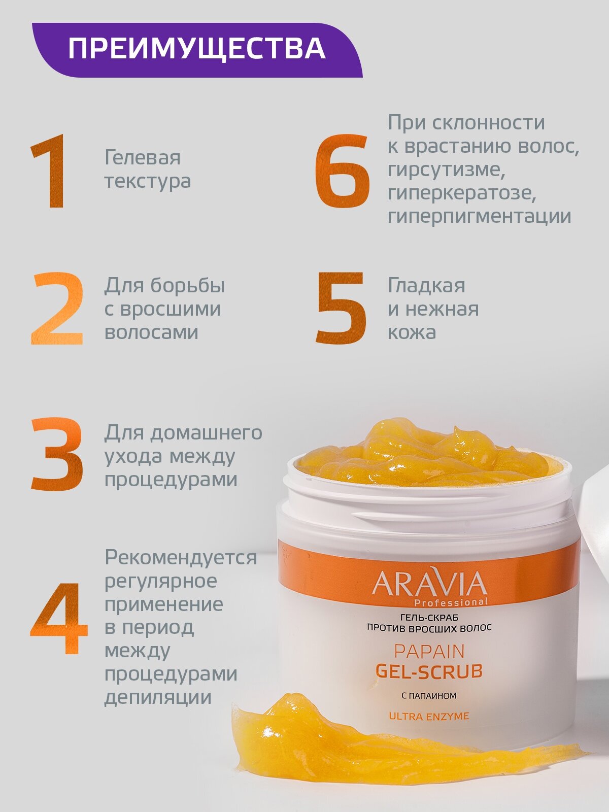 ARAVIA Гель-скраб против вросших волос Papain Gel-Scrub, 300мл.