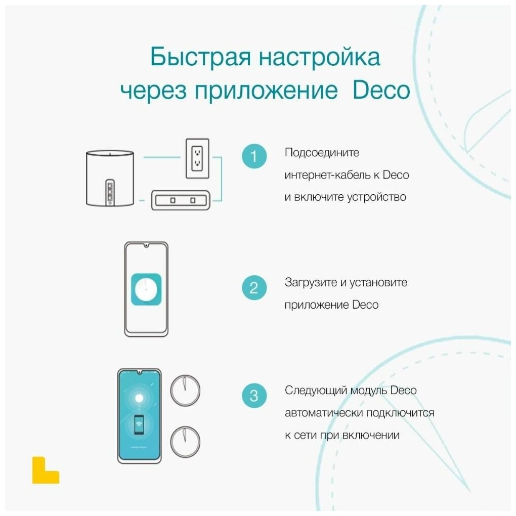 Wi-Fi роутер TP-Link Deco X50(2-Pack) - фото №16