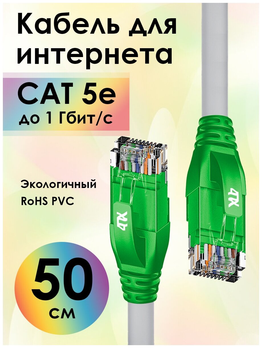 Патч-корд UTP LAN компьютерный кабель для подключения интернета cat 5e RJ45 1Гбит/c (4PH-LNC5000) серый; зеленый 0.5м