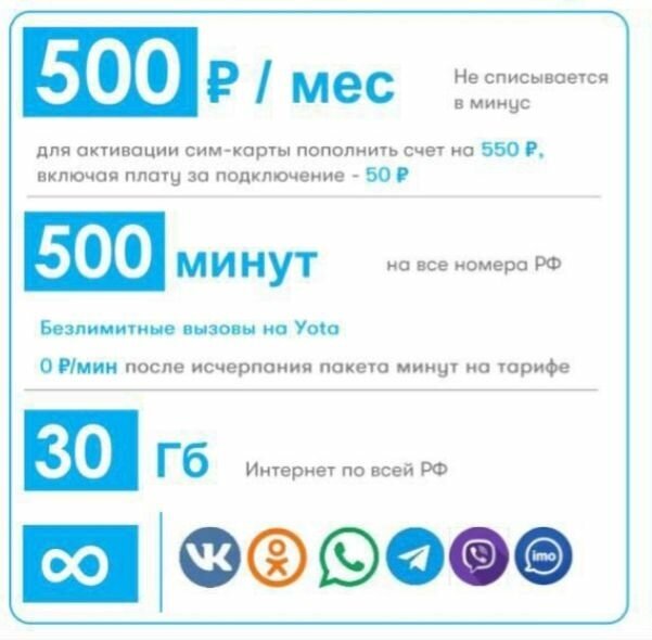 SIM-карта Йота (Yota) 30 гб интернет 3G/4G + 500 мин по РФ + выгодные звонки в СНГ (Вся Россия)