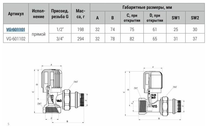 Клапан радиаторный 3/4" ручной регулировки прямой VALOGIN