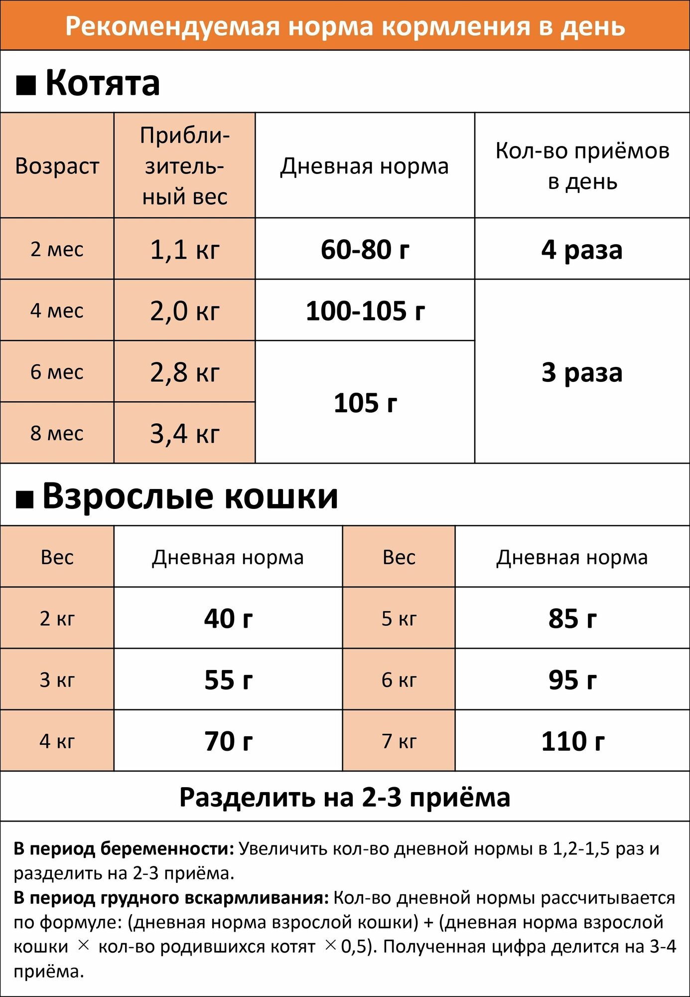 Натуральный комбинированный корм PRESENT на основе японского тунца бонито с лососевыми чипсами для кошек для профилактики МКБ, 700 г - фотография № 3