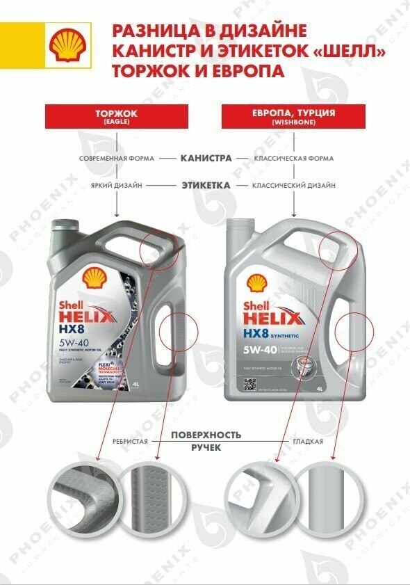 Моторное масло SHELL Helix Ultra ECT 5W-30 4л. синтетическое [550046363] - фото №19