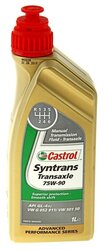 Трансмиссионное масло Castrol Syntrans Transaxle 75W-90