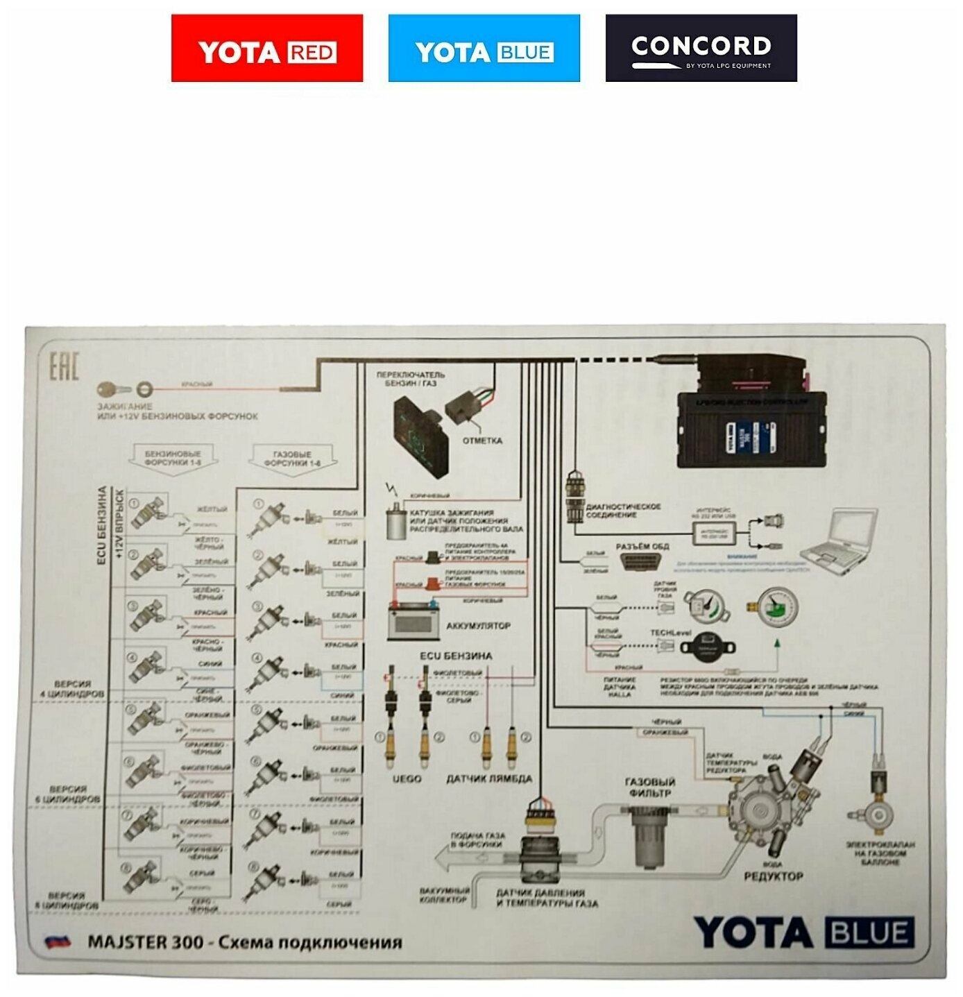 Комплект электроники YOTA Majster OBD (LPGTECH Tech 300) 6 цилиндров