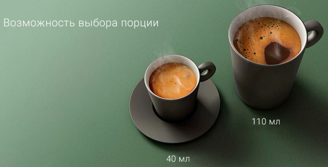 Кофемашина капсульная Xiaomi Scishare Capsule Coffee Machine Mini S1201 евроверсия ментоловый - фотография № 3