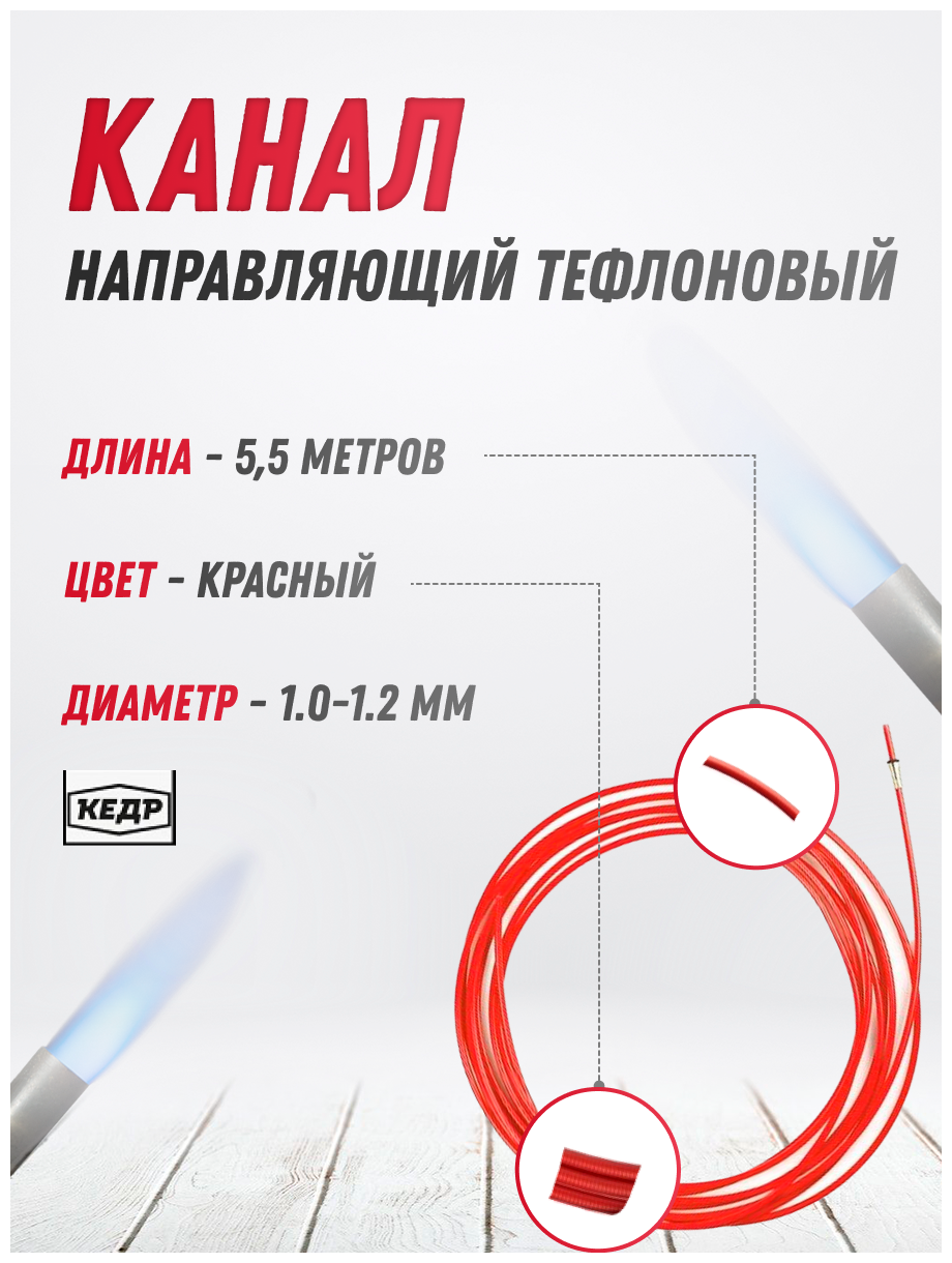 Канал направляющий тефлоновый кедр PRO (1,0-1,2) 5,5 м красный