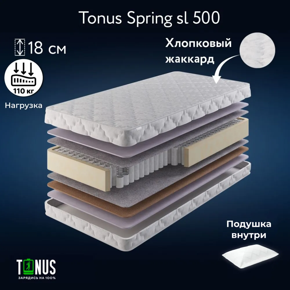 Матрас Tonus Spring sl 500 , Независимые пружины, 90х200 см