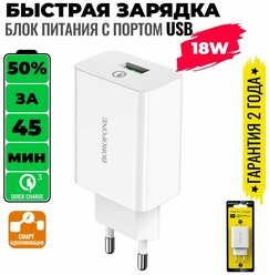 Быстрая зарядка для телефона с портом USB / для смартфона Android / сетевое зарядное устройство / адаптер питания / BOROFONE BA21A