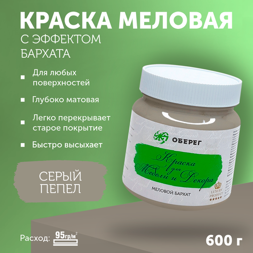 Краска меловая для мебели и декора 