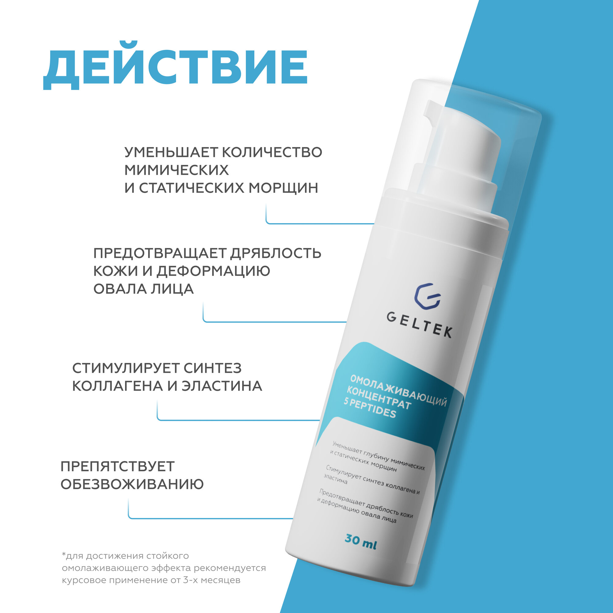 Гельтек Антивозрастная сыворотка для лица, концентрат омолаживающий 5 peptides, с пептидами, от морщин, 30 мл — фото 1