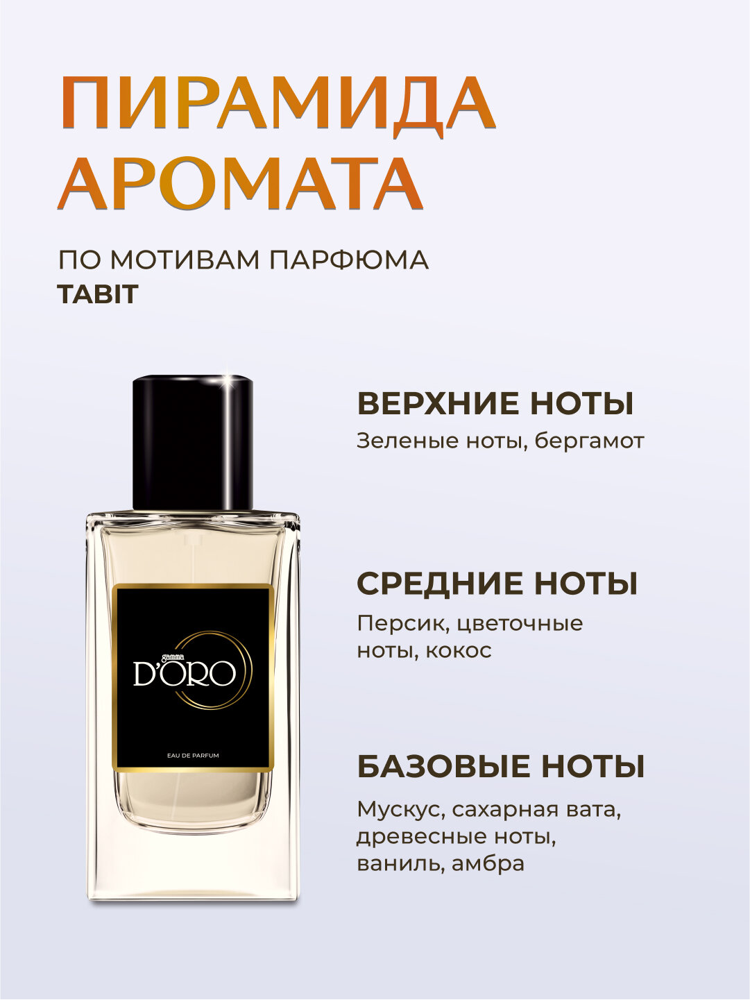Парфюмерная вода Gamma D'oro SU7, унисекс, мотивам аромата Tabit, 50 мл — фото 1