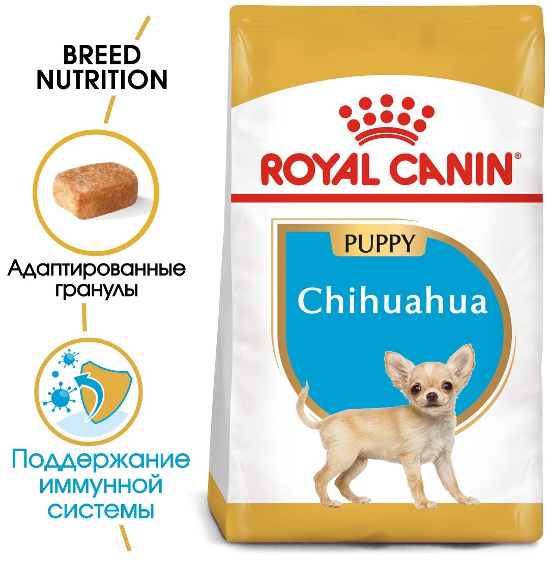 ROYAL CANIN Chihuahua Puppy 1,5 кг щенков породы чихуахуа до 8 месяцев