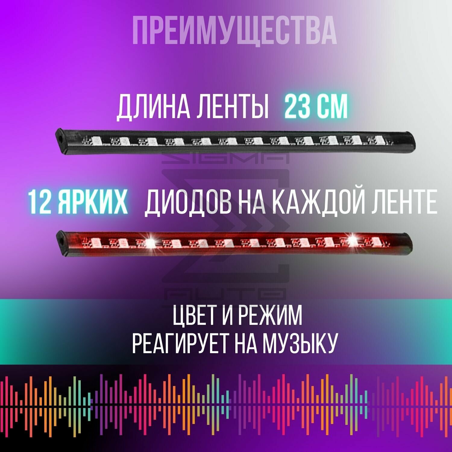 Подсветка салона автомобиля, диодная лента в авто c USB, подсветка ног с пультом