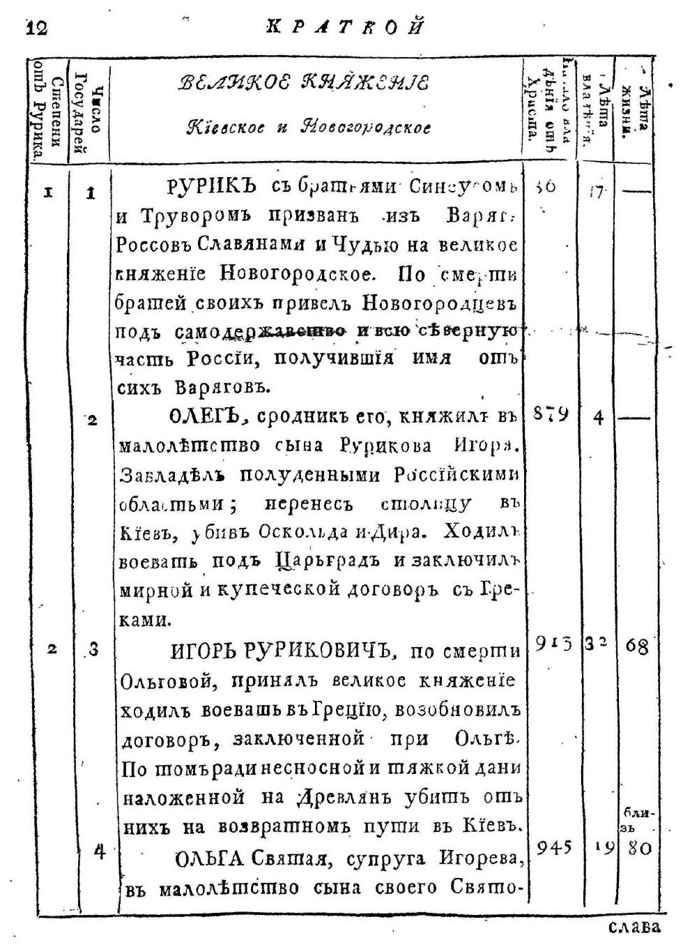 Книга Полное Собрание Сочинений Михайла Васильевича ломоносова, С приобщением Жизни Соч... - фото №9
