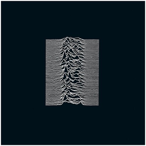 Винил 12” (LP) Joy Division Unknown Pleasures