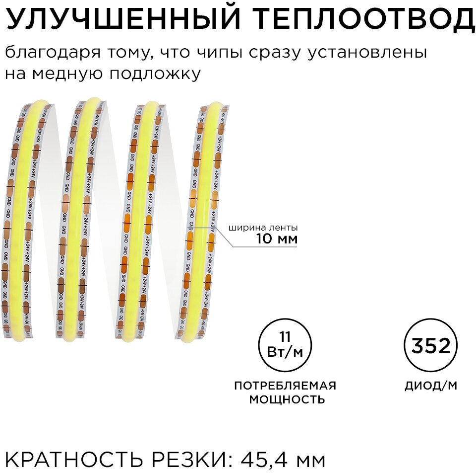 Яркая светодиодная лента Apeyron 00-353 с напряжением 24В, 11Вт/м, COB, 352д/м, IP20, 1000Лм/м, ширина подложки 10мм, 5м, д/б, 4000К - фотография № 6