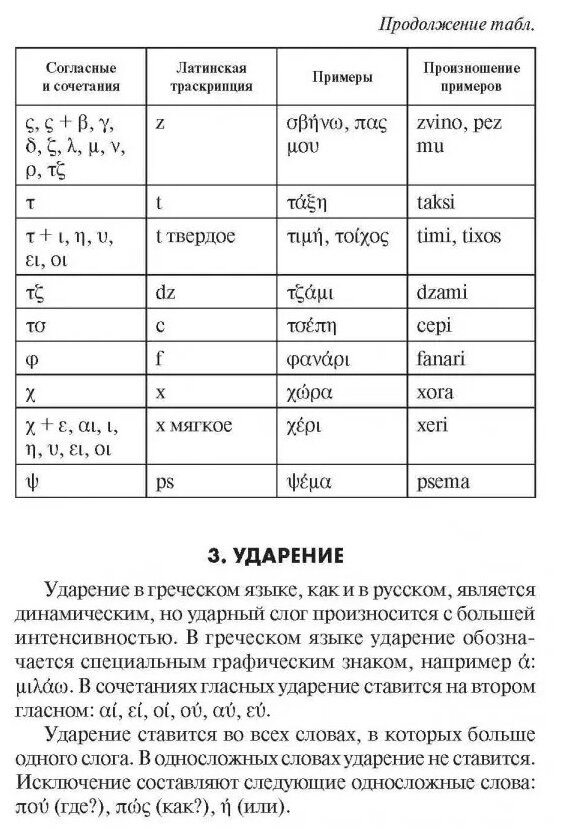 Греческая грамматика в таблицах и схемах - фото №2