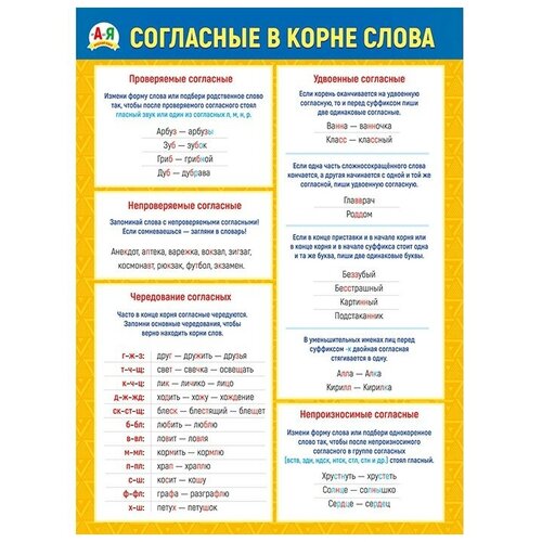 Плакат 070.740 
