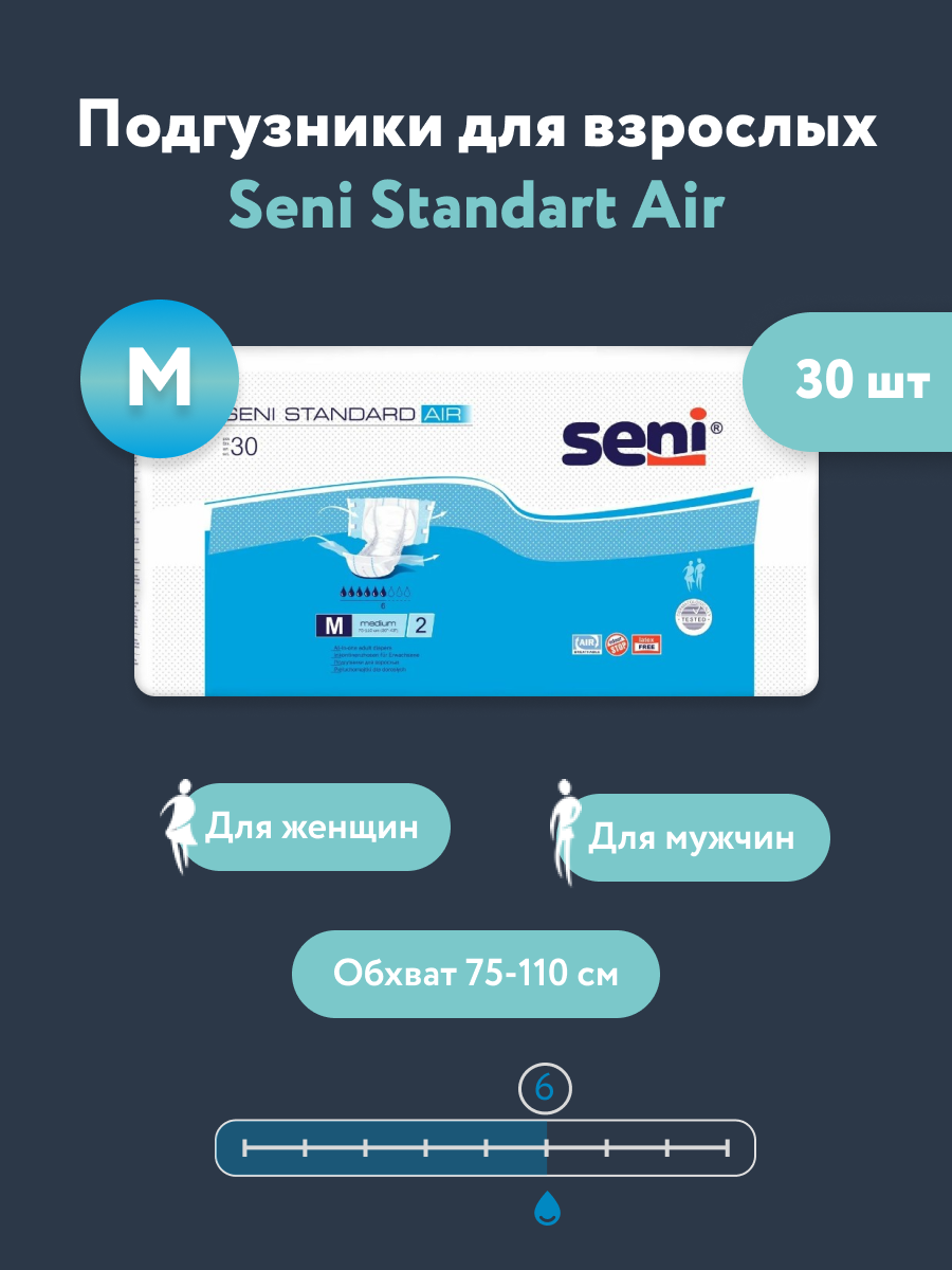 Подгузники для взрослых Seni Standart Air (Сени Стандарт Эир) - M (Мedium), объем талии 75-110 см, 6 капель, дневные и ночные, 30 штук