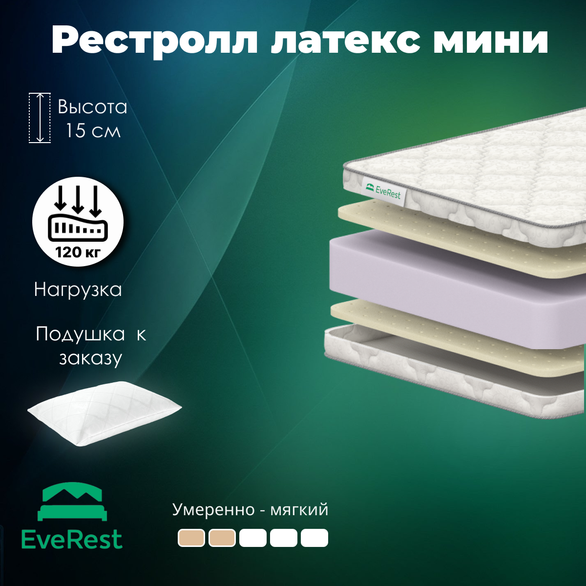Матрас Everest Рестролл латекс мини 60x195
