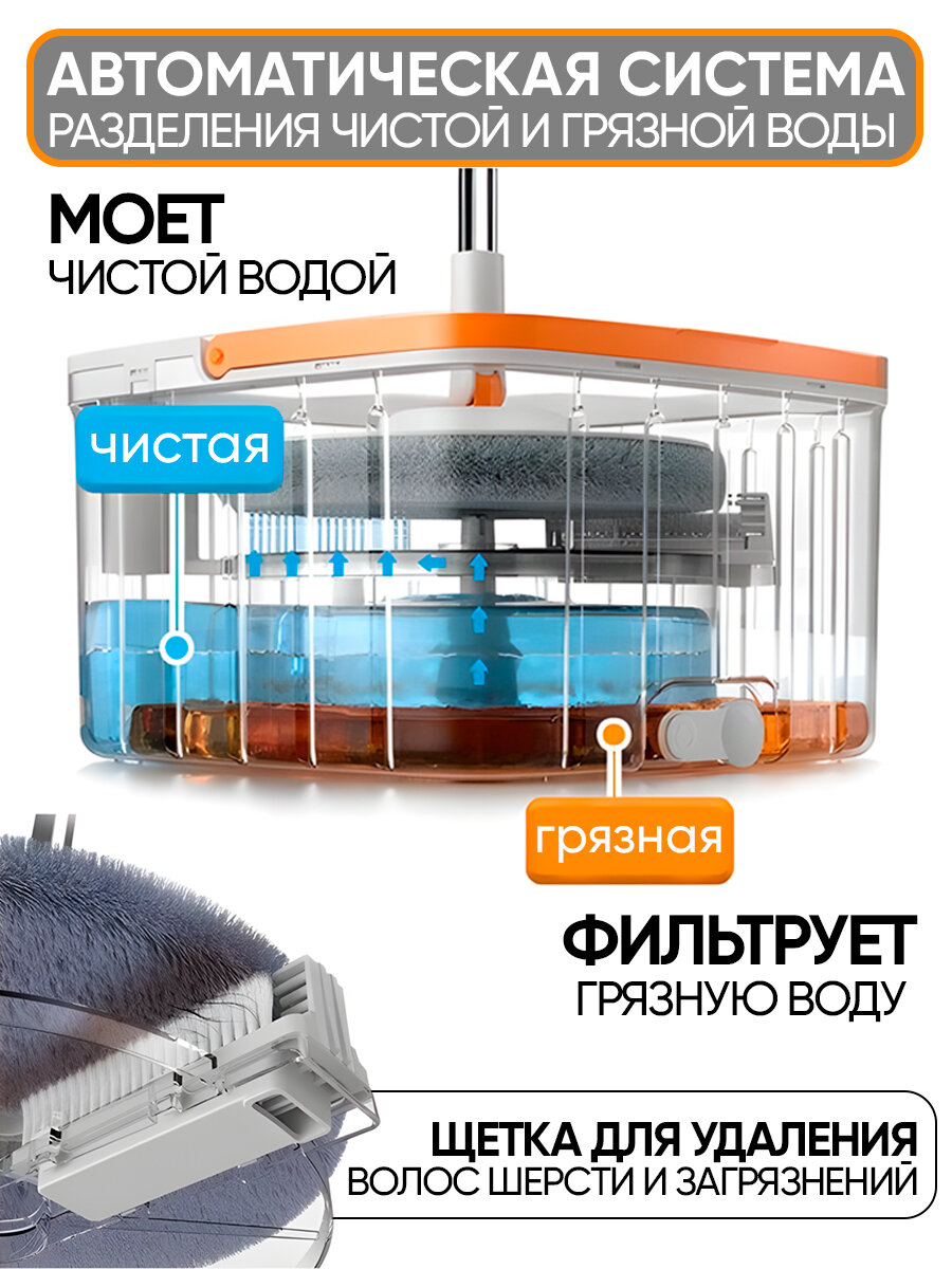 Швабра умная с отжимом и ведром для мытья пола, телескопической ручкой и насадками, черная, 6 салфеток — фото 1