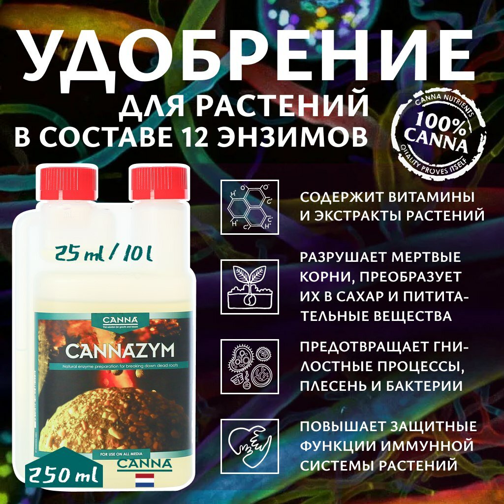 Комплекс энзимов Canna CannaZym 0.25 л.
